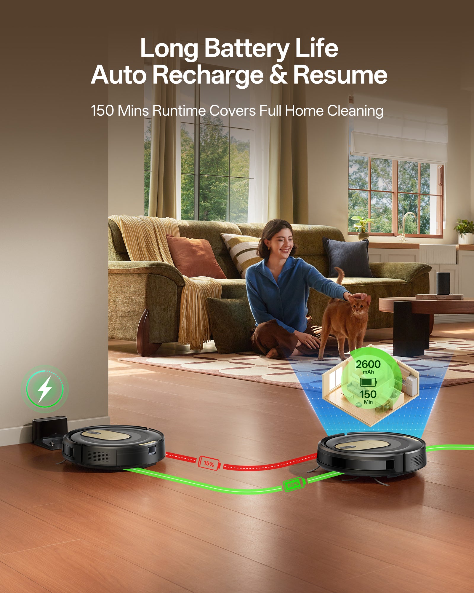 Robot Vacuum W8 with 5,000PA & Smart App Control