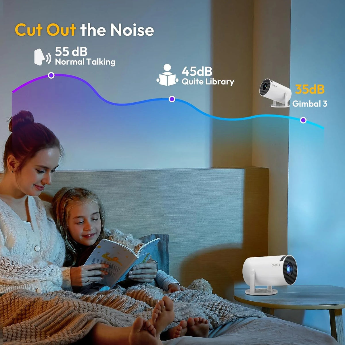 Mini Projector