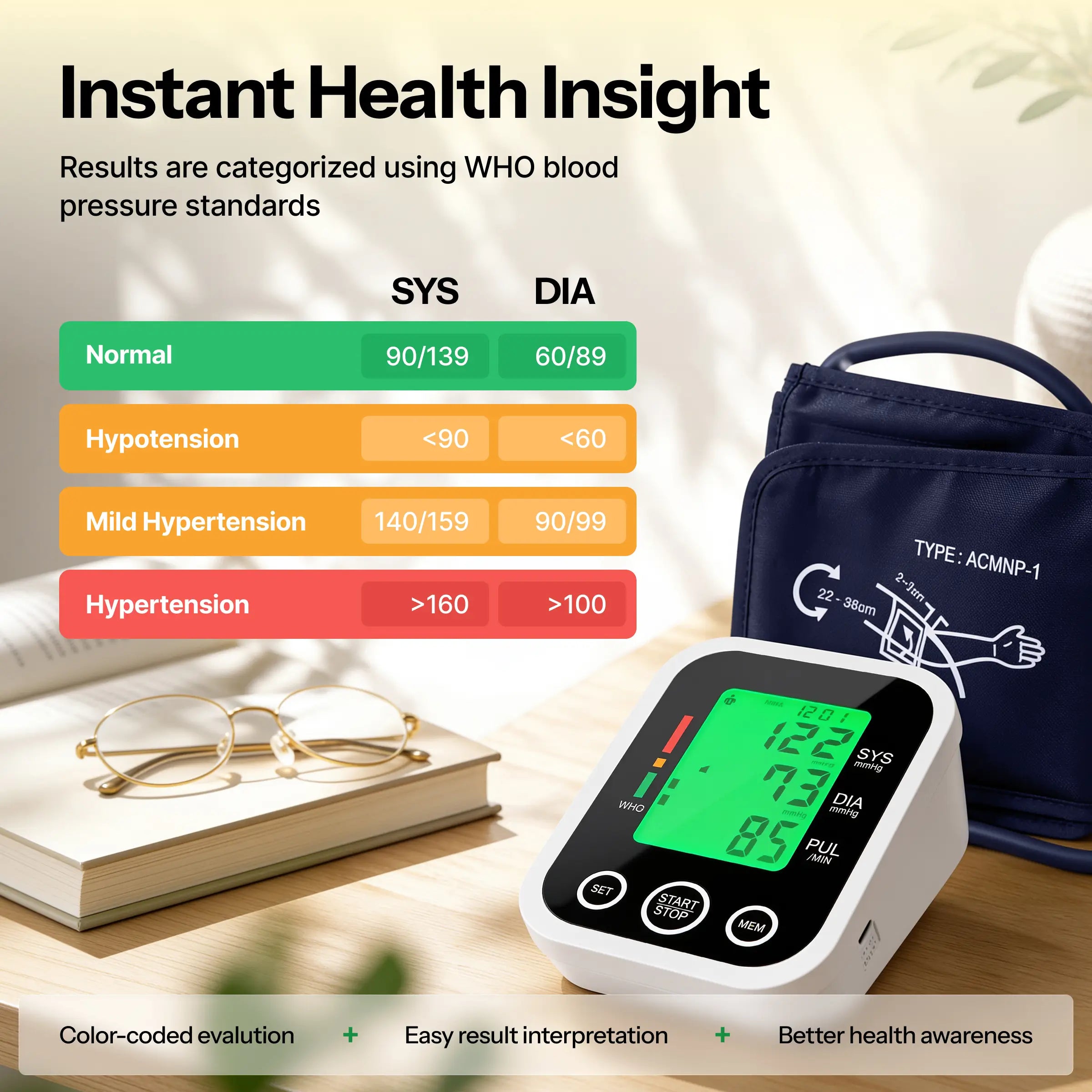 Blood Pressure Monitor Pro