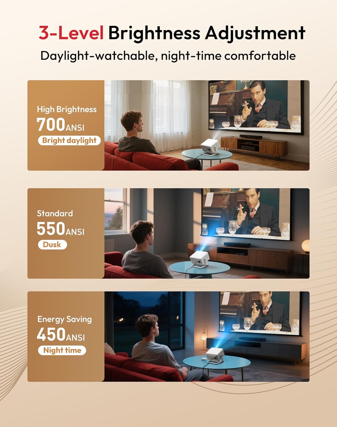 Full HD Support Projector N Pro