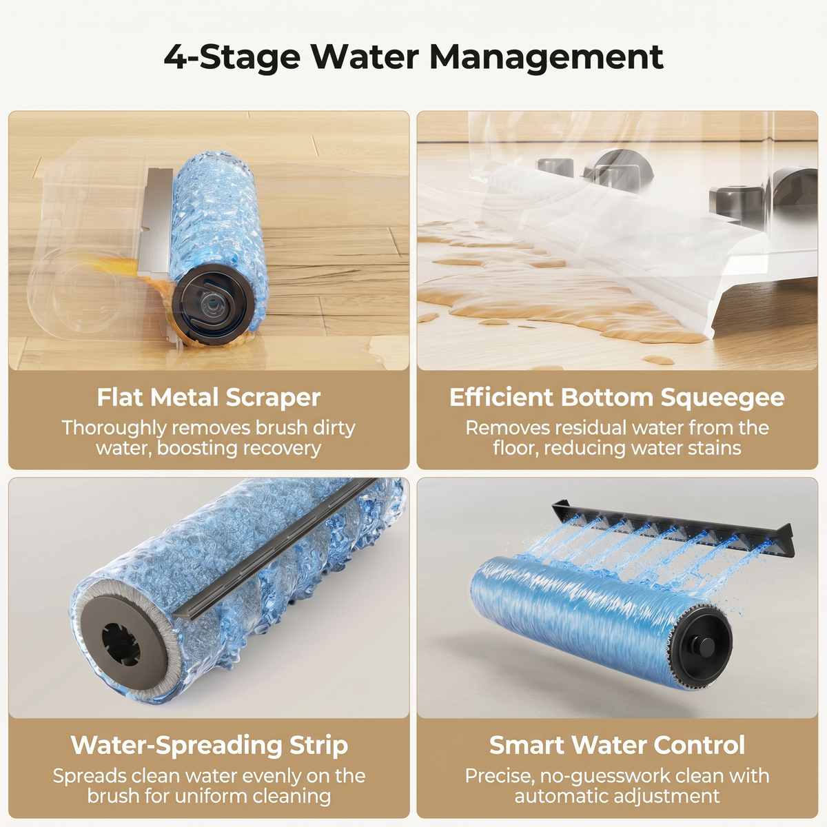 Wet & Dry Vacuum: A Smarter Way to Clean